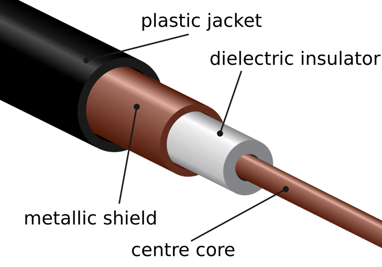 2000px-Coaxial_cable_cutaway.png