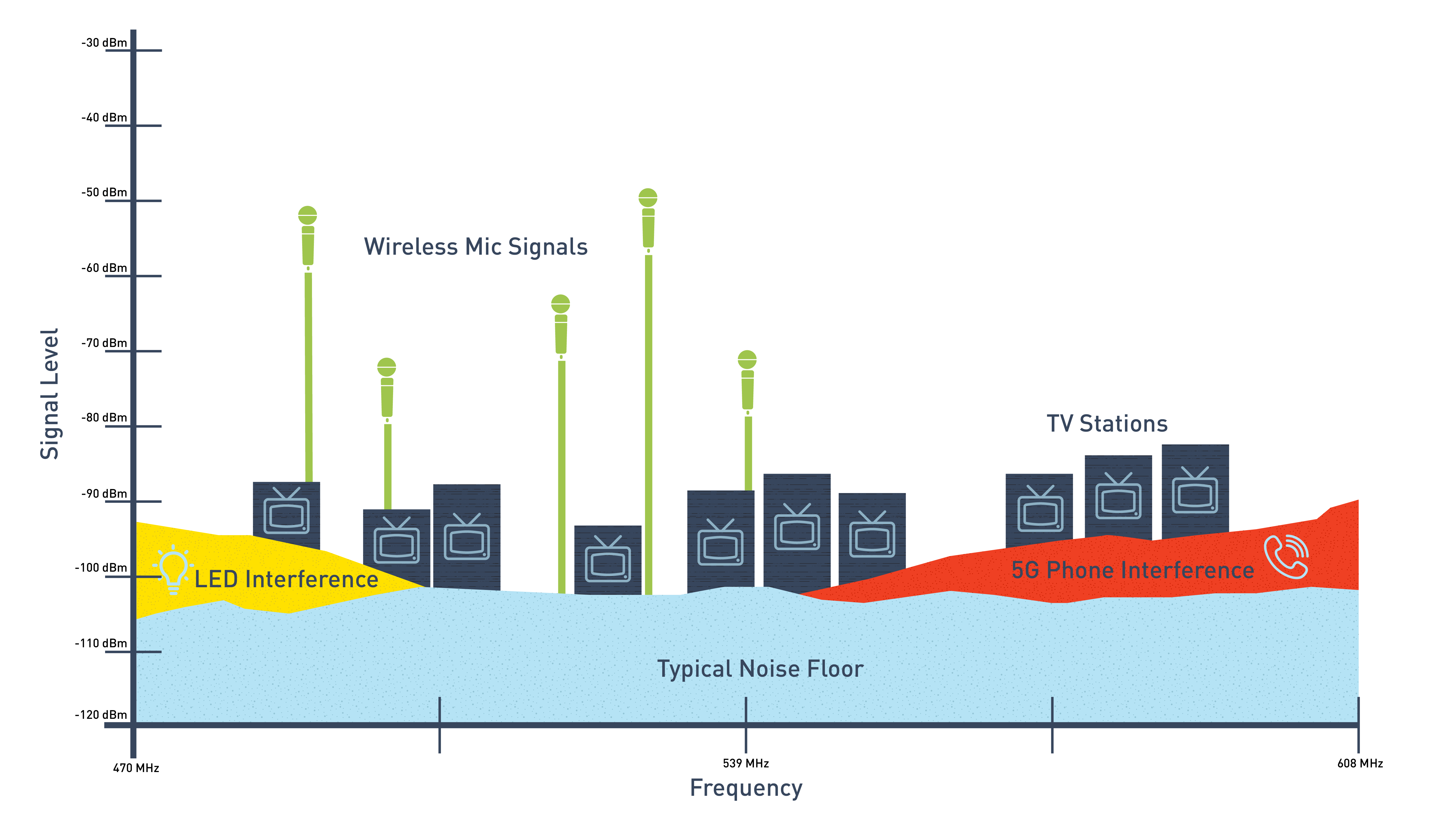 DTV Infographic-png