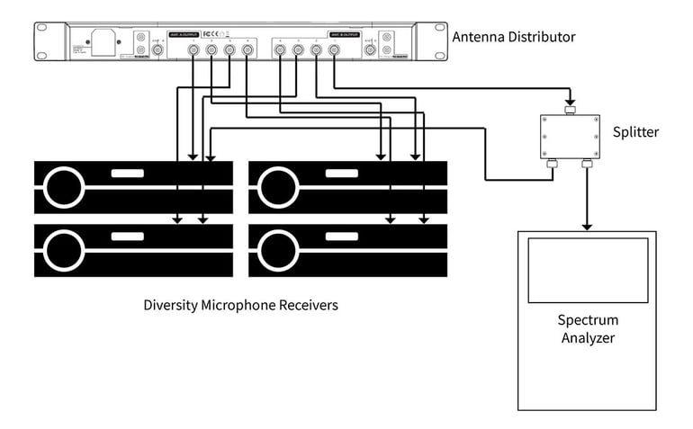 Distribution-diagram.jpg