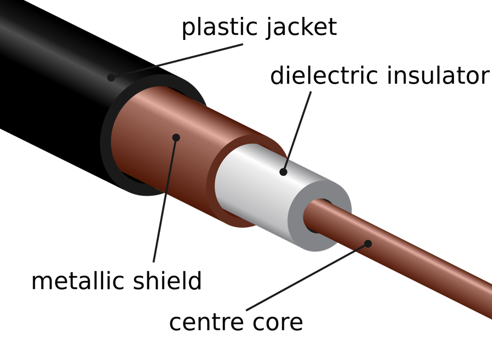 Why Coaxial Cable Goes Bad