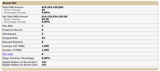 700mhzauction