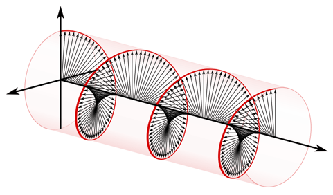 circular_polarization-1