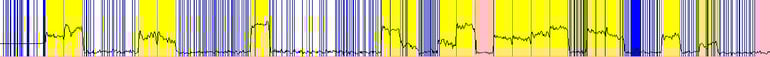 NHL-CC-Ike-Zimbel-Coordination-RF-Venue.jpg
