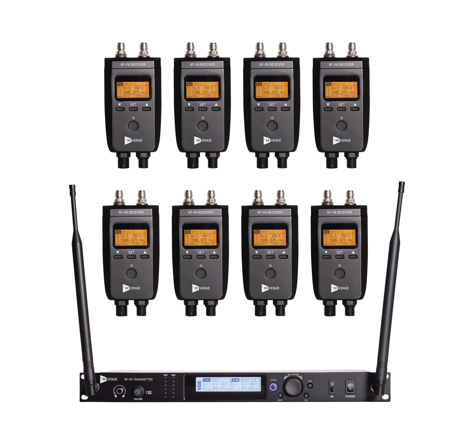 RF Venue RF PA Extension Kit