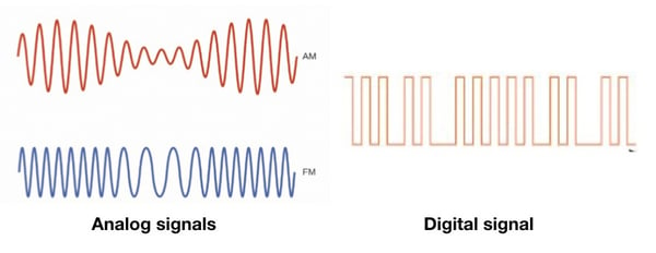 RF Waves.001-1