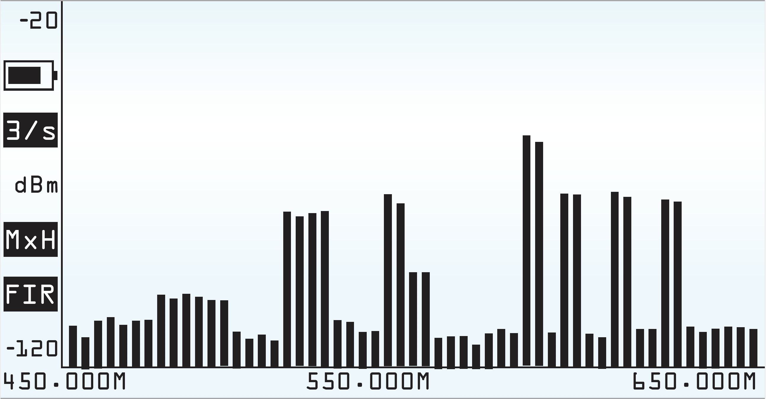 ScreeTv Stationsn Shot 2019-04-03 at 2.05.41 PM