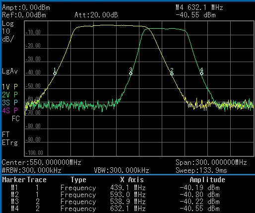 StopBand470-608-1