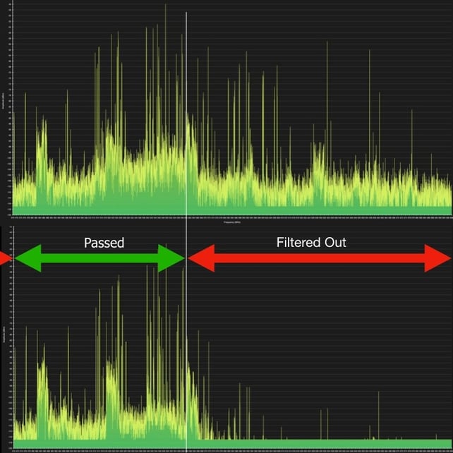 bandpass filters for wireless microphones