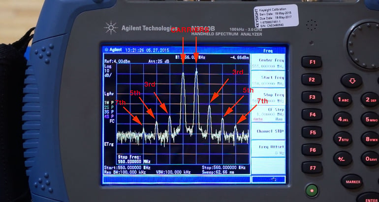 rf-coordination-software.jpg