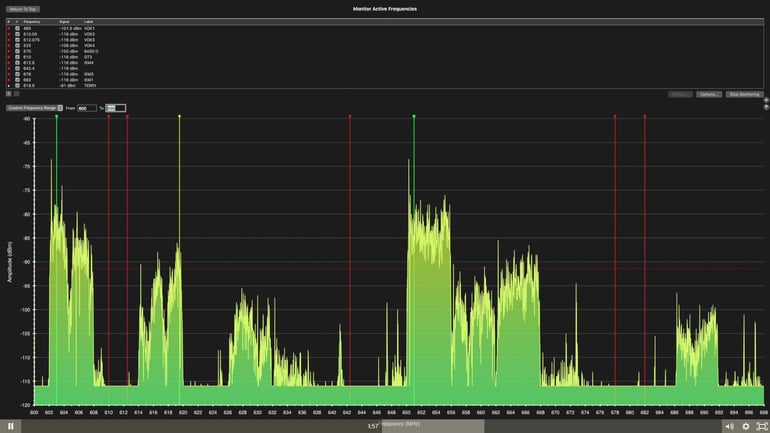 rf-spectrum-analysis.png