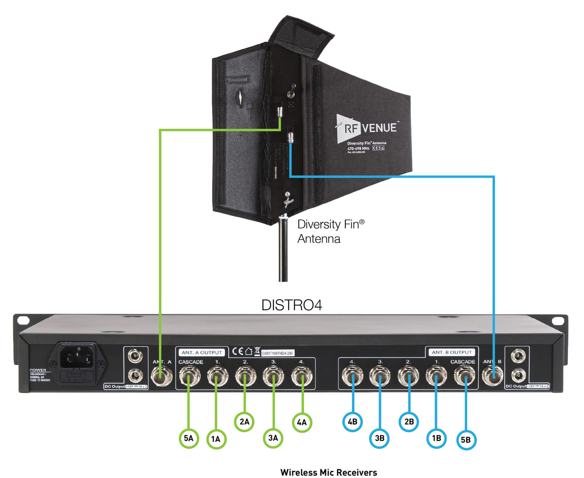 Key Features Image