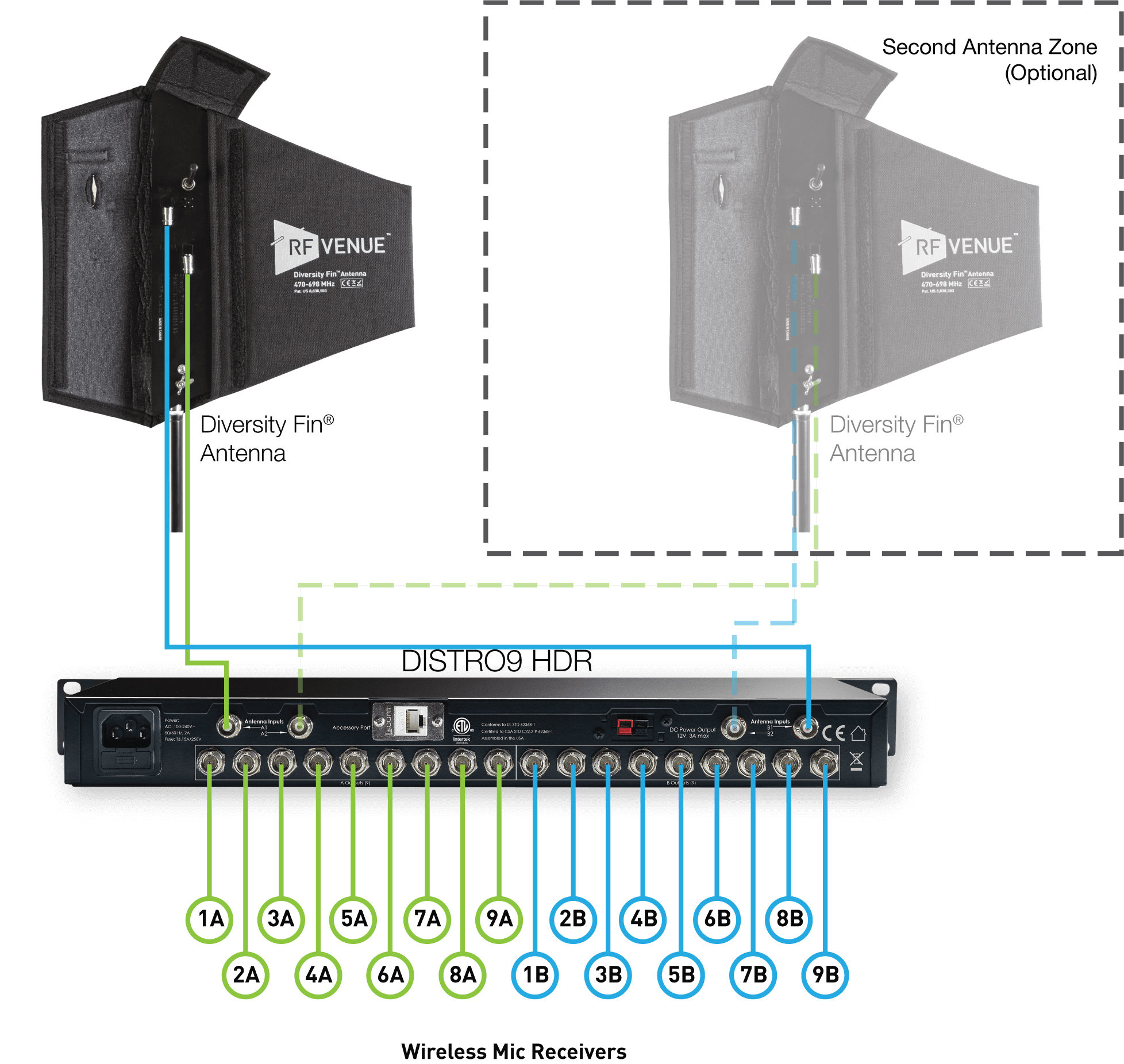 Key Features Image