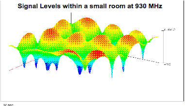 figure17